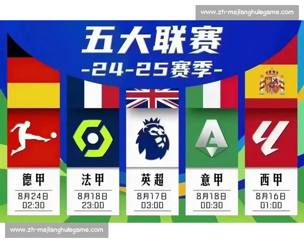 聚焦十二月五大联赛潜力与即战力推荐球员全解析表现走势与数据洞察